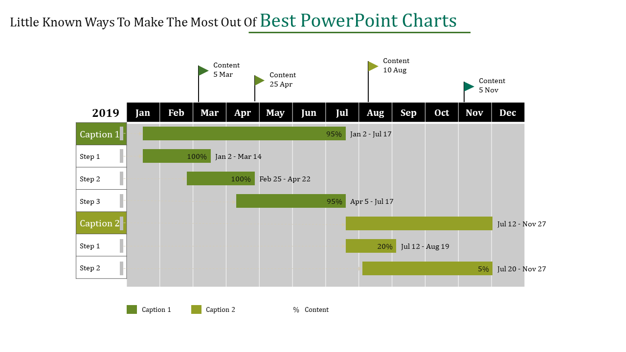 Free - Chart PowerPoint Templates and Google Slides Themes